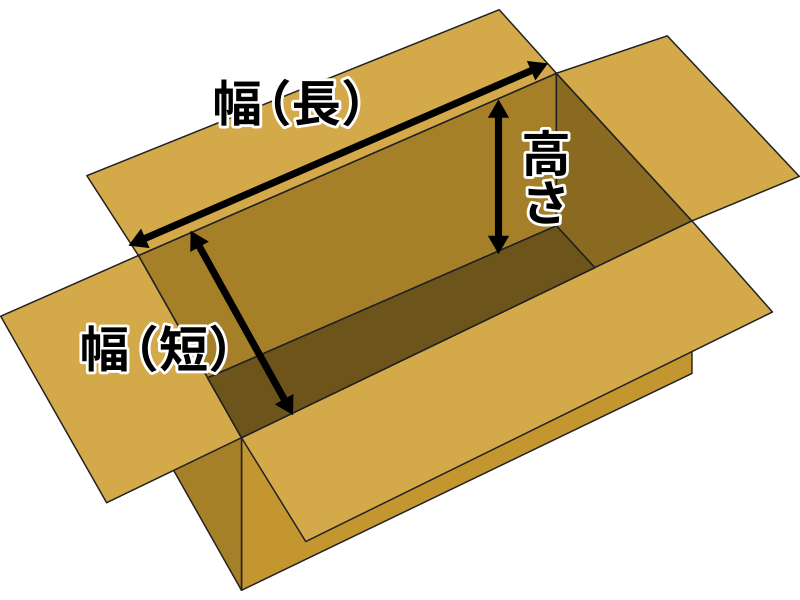 内寸法